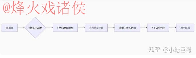 世界杯比分软件最新网址 世界杯比分软件最新网址