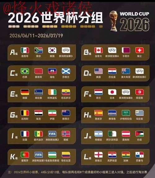 2026世界杯盘口安全最佳 2026世界杯盘口安全最佳