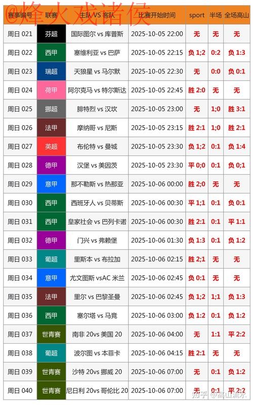 2026世界杯盘口分析最新网址