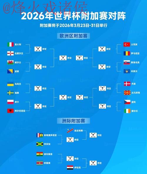 2026世界杯比分正规最新网址
