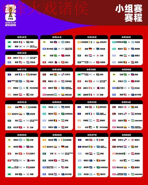 世界杯预测高清最新网址