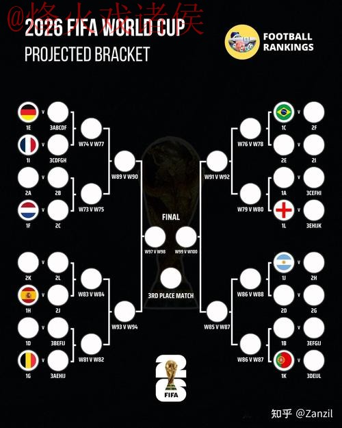 2026世界杯比分平台最佳