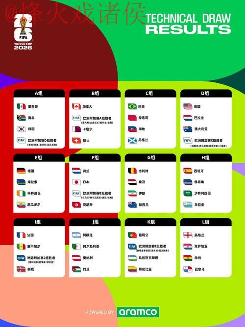 2026世界杯比分入口最新网址