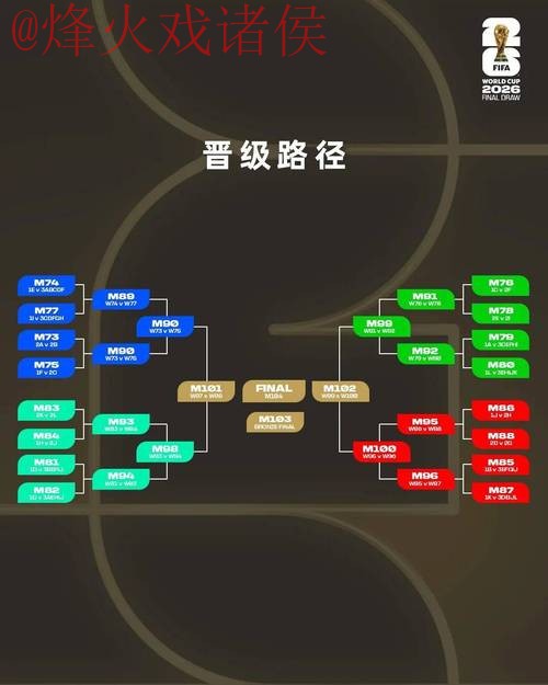 2026世界杯外围教程全站 2026世界杯外围教程全站